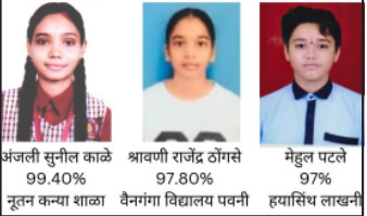 दहावी शालांत परीक्षा: जिल्ह्याचा निकाल ८५.७८ टक्के, विभागात पाचवा